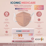Load image into Gallery viewer, ICONIC MEDICARE KN99 Antiviral Copper Oxide Series - 10's
