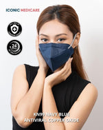 Load image into Gallery viewer, ICONIC MEDICARE KN99 Antiviral Copper Oxide Series - 10's
